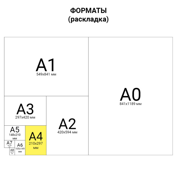 Картинка товара №4