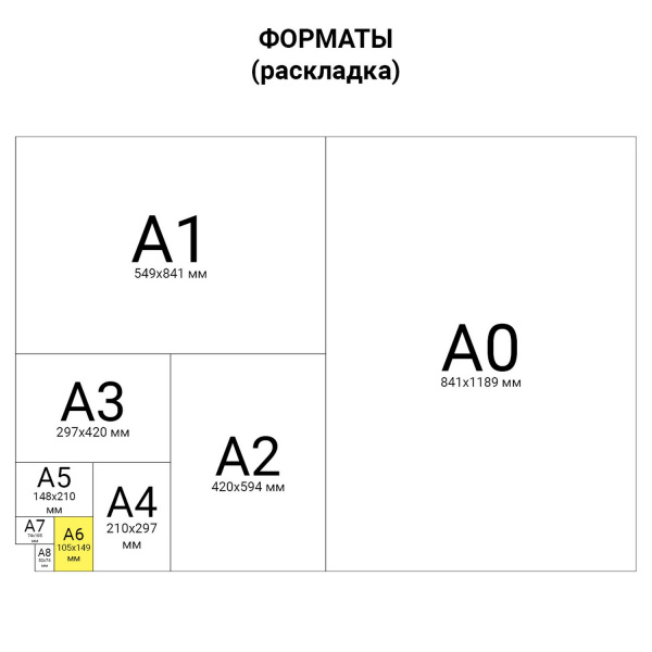 Картинка товара №2