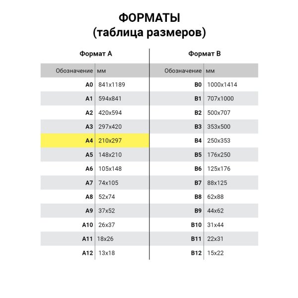 Картинка товара №5