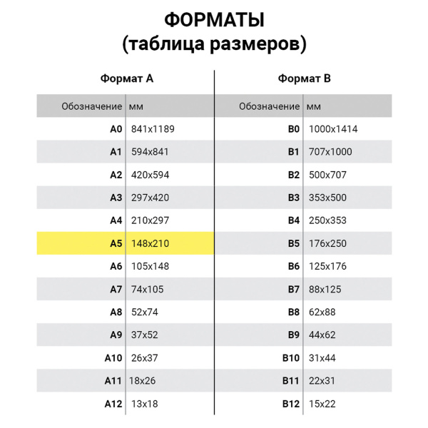 Картинка товара №3
